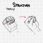 How to Draw Hands – A Step by Step Tutorial – Artlex