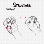 How to Draw Hands – A Step by Step Tutorial - Artlex