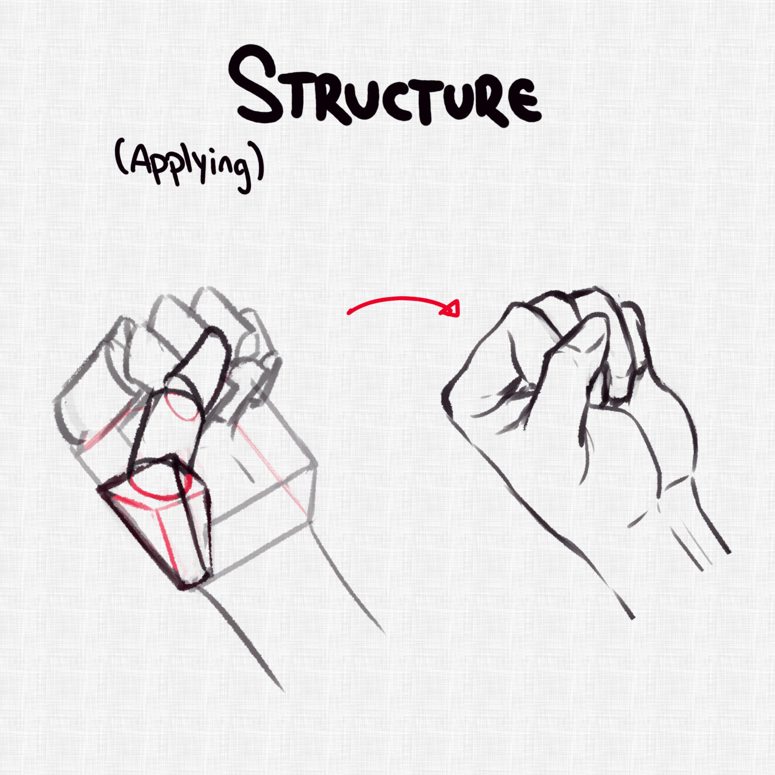 How to Draw Hands – A Step by Step Tutorial - Artlex