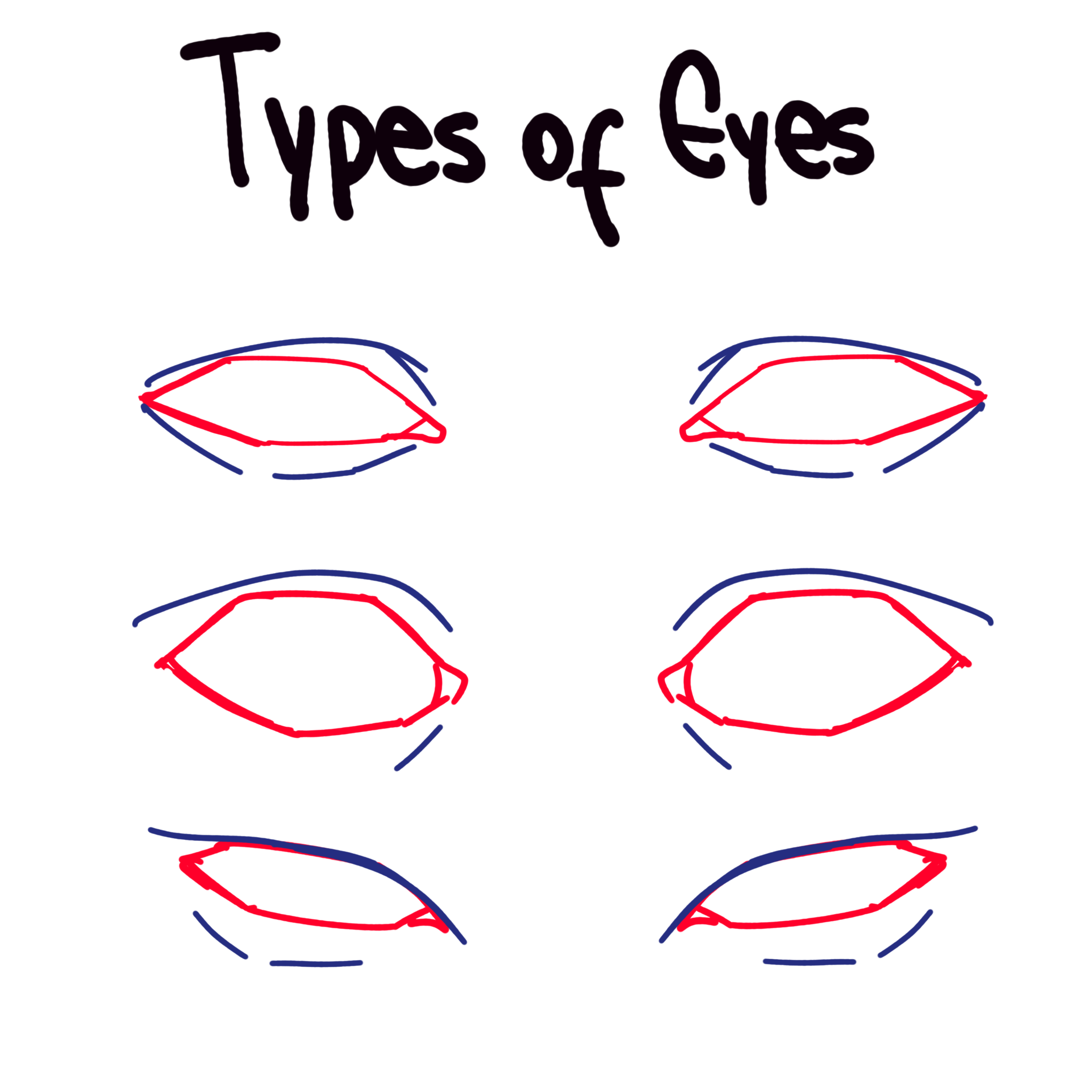 How to Draw Eyes – A Step-by-Step Tutorial - Artlex