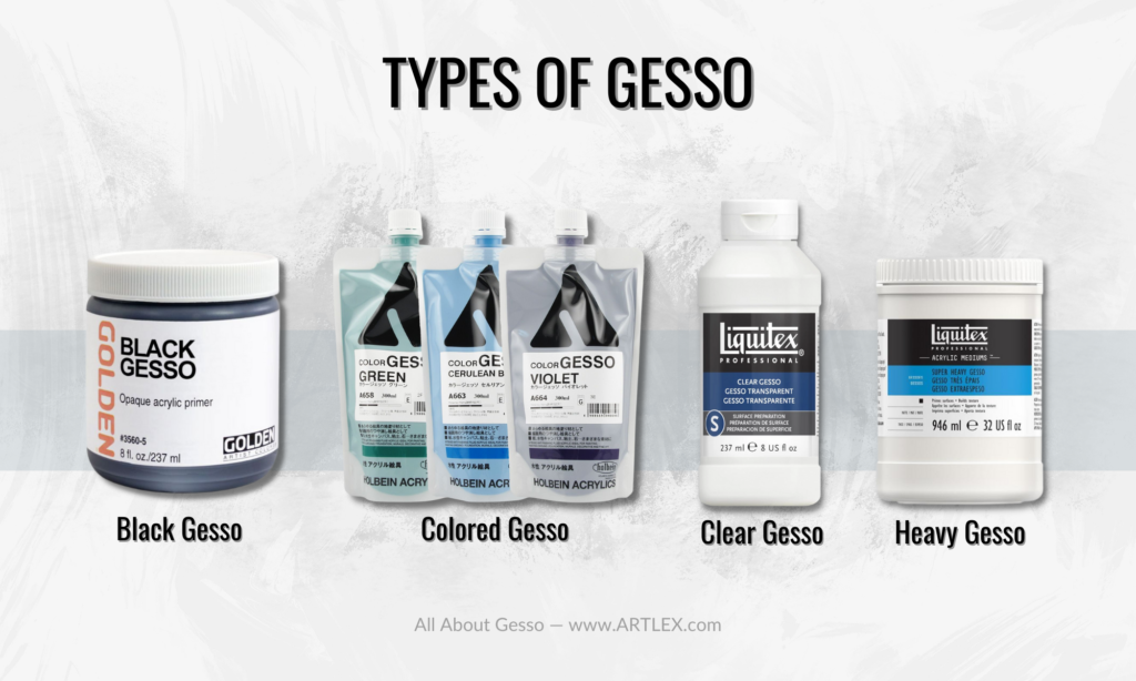 What Is Gesso Definition History Types Uses Artlex