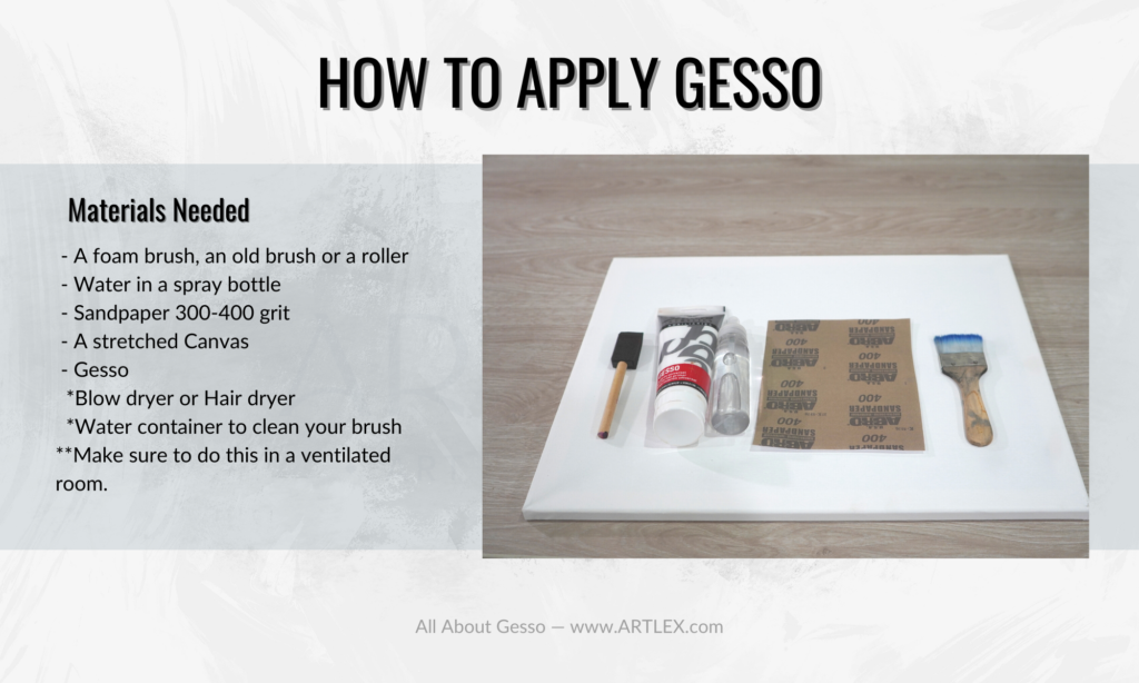 What is Gesso? Definition, History, Types, Uses Artlex