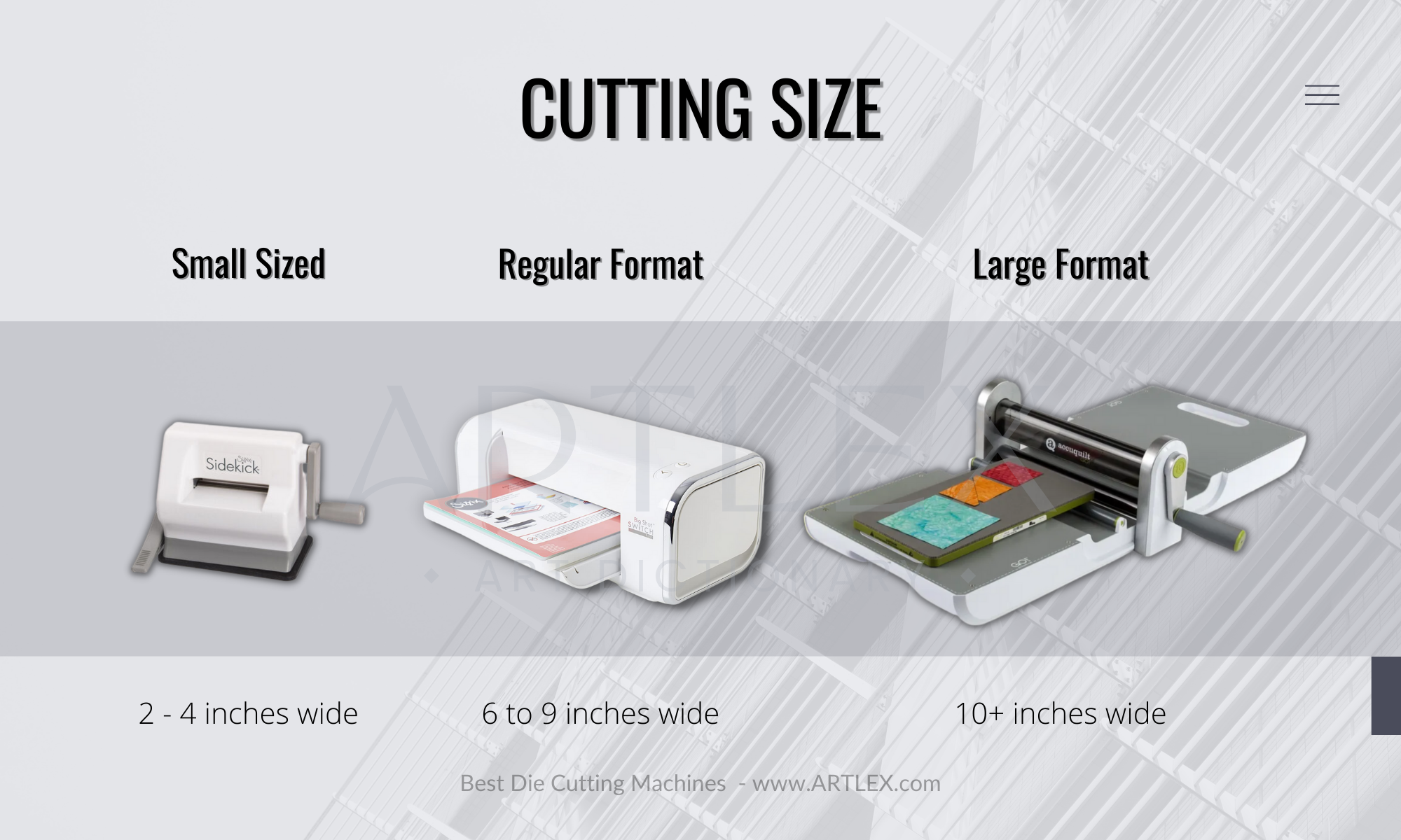 The 5 Best DieCutting Machines for Crafts in 2023 (October) Artlex